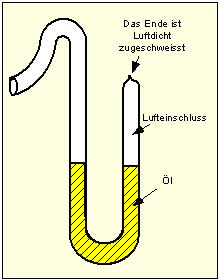 Manometer selbst gebaut Manometer selbst gebaut