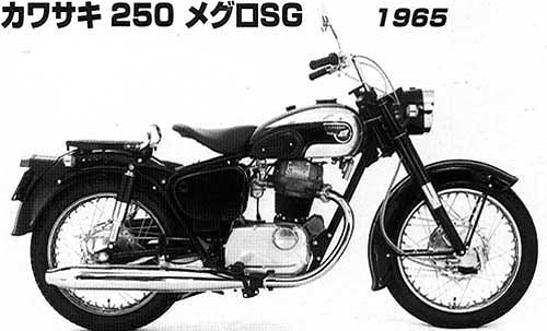 Meguro SG -1964 Meguro SG -1964