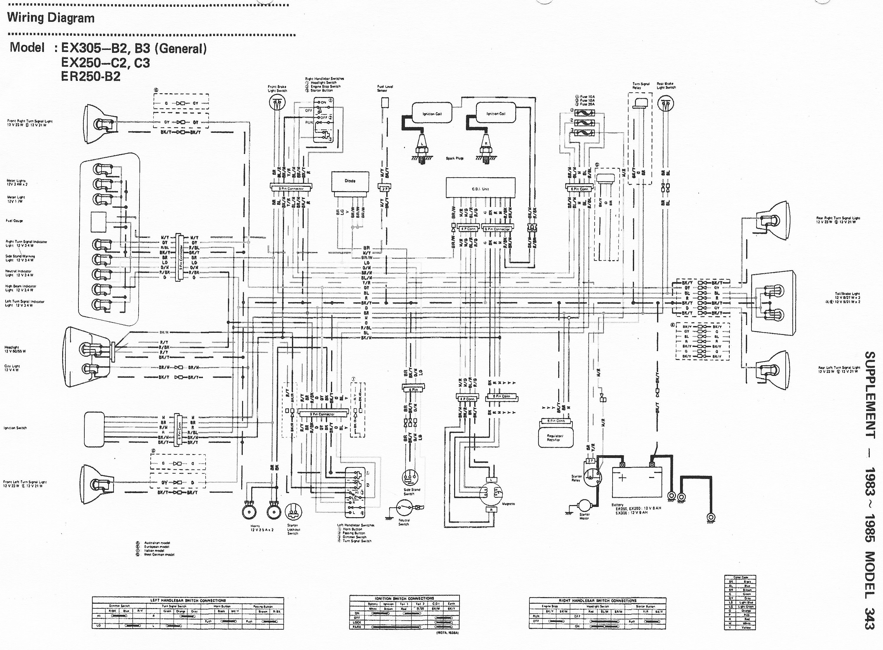 Need Wiring Help On Kz305